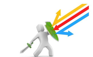 ddos是什么意思啊,ddo是什么意思