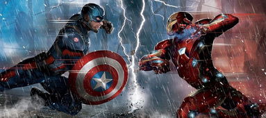 美国队长3英雄为什么会内战？