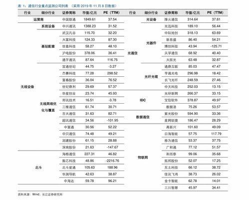 星巴克价格表图,星巴克咖啡价格表