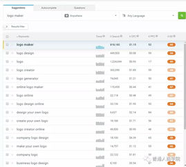 怎样精准搜索关键词,搜索关键词的软件
