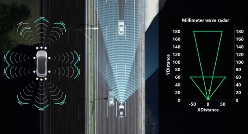 中国移动的虚拟网是什么意思