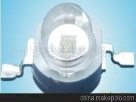 蓝光led是什么,蓝光led是什么意思?