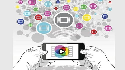 中国四大互联网是什么