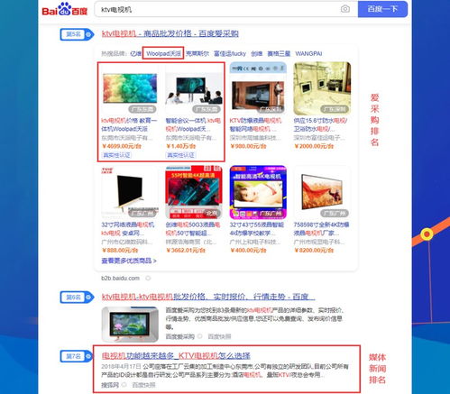 网络推广网站？