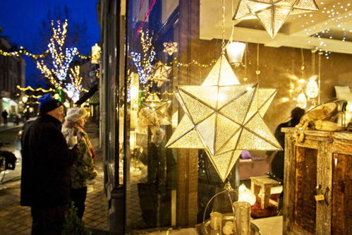 橱窗推荐怎么设置