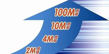 北京宽带上网用联通还是电信好