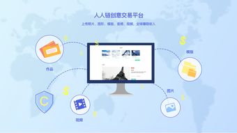 众筹网站都有哪些