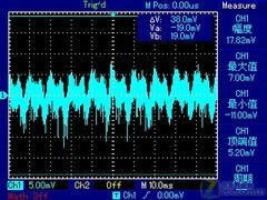 耳机中的高、中、低频是什么意思啊详解一下