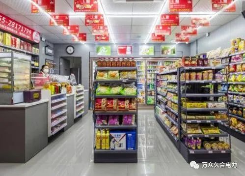 开便利店利润有多大