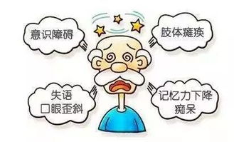 语言障碍有哪些？