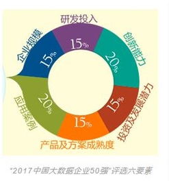 企业规模是什么