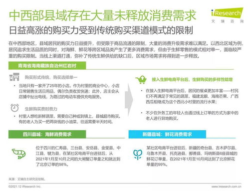 社区电商平台怎么做,社区电商平台