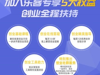 现在自主创业有什么好项目