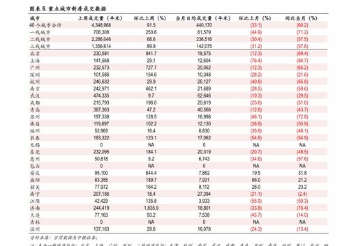 劳保用品价格清单