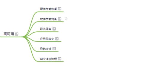 冗余是什么意思?,成分冗余是什么意思
