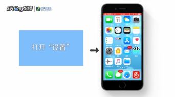 苹果手机为什么手机很卡，反应慢怎么办