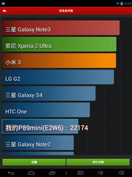 安兔兔跑分下载,安兔兔跑分很伤手机