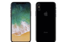 现在苹果7p多少钱