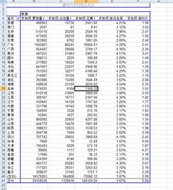 手机流量单位换算
