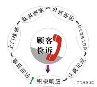 2.作为一名管理者,如何做好管理工作？