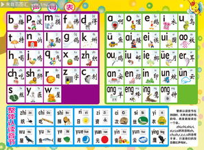 我要声母表和韵母表的组合图片