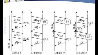 网线原理图,网线原理知识