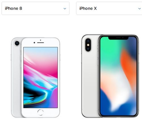 iphonex配置参数表