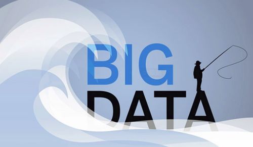 创新对企业发展的重要性