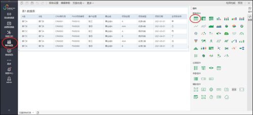 什么是权限表？权限表有什么功能？