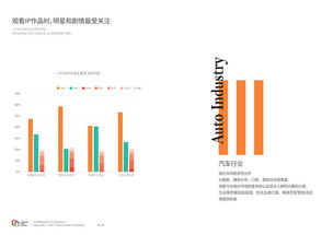 第46次《中国互联网络发展状况统计报告》数据反映