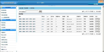 常见的虚拟主机管理系统有哪些