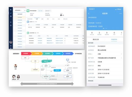 服务运营管理论文,运营管理