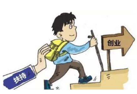 创业需要什么基本条件？