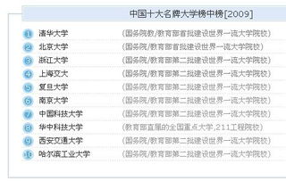 中国排名前十名的名牌大学