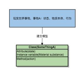 计算机编程语言python,计算机编程语言排行榜