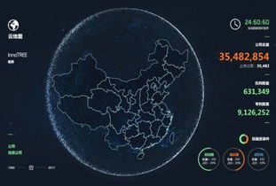 因果树投资机器人：让优质创业项目不被埋没