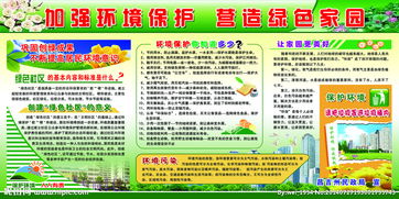 绿色社区的概念