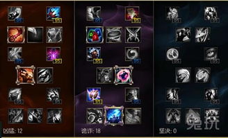 LOL男枪怎么出装。天赋和召唤师技能带什么啊