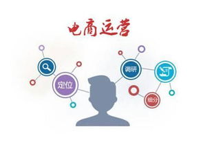 电商怎么运营和推广,跨境电商的推广方式有哪些