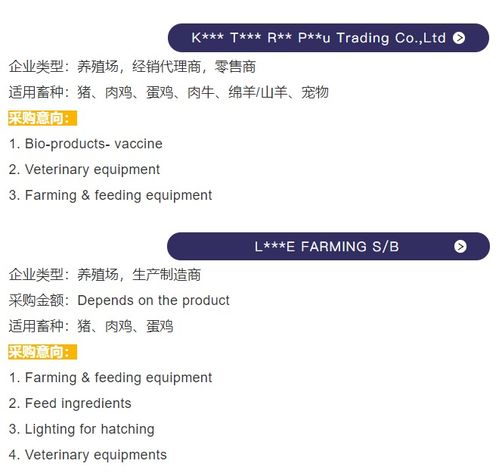 如何获取国外采购商的相关信息