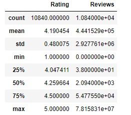 describe名词形式怎么写,describe名词怎么写
