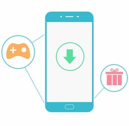 OPPO开放平台主题怎么设计