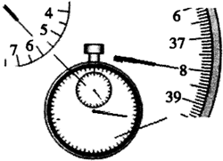 物理秒表读数怎么读啊，我真的不理解！