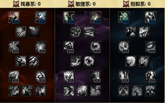 魔兽世界70级天赋模拟器