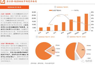 国内智能手机厂商也开始将产业链迁移到东南亚，为