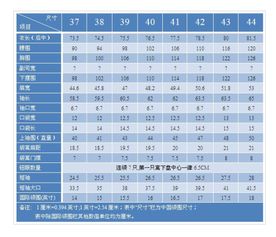 男生身高体重衣服尺码对照表