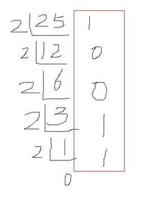 小数8进制转10进制算法