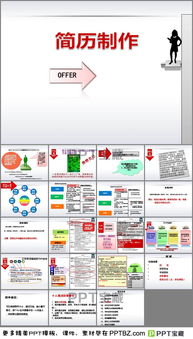 自己怎么做ppt模板图片