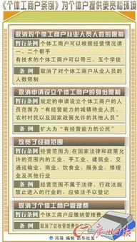 个体工商户的个体工商户条例