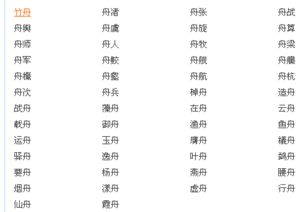 舟组词语和拼音